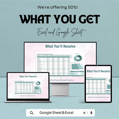 Multi-Year Finance Budget Projection Template | Annual Budget Planner | Financial Forecast Spreadsheet | Long-Term Budget Template