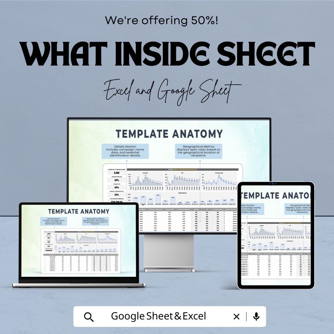Sales Email Campaign Performance Template | Email Marketing Dashboard | Email KPI Tracker | Open Rate CTR Conversion Analytics Template