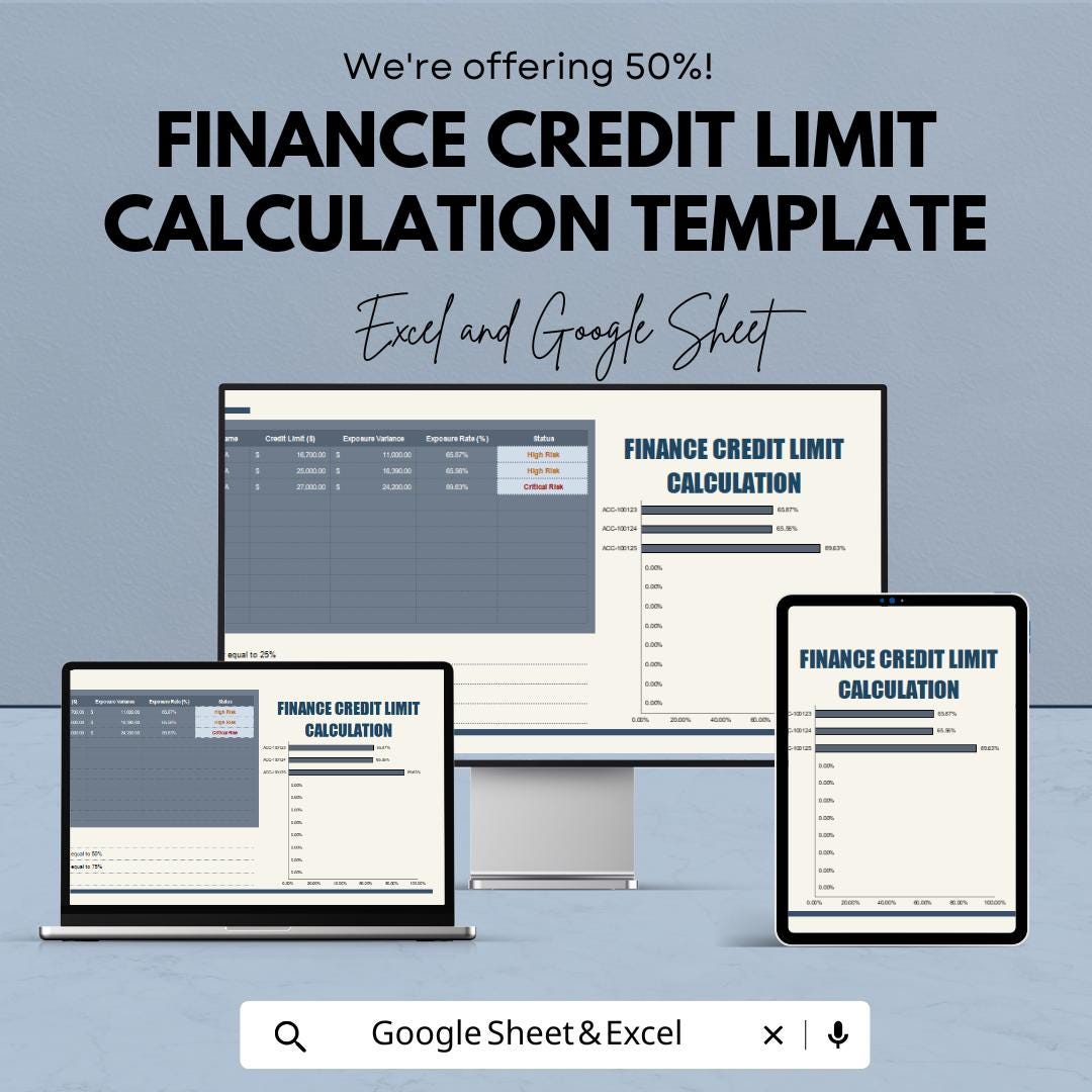 Finance Credit Limit Calculation Template | Credit Risk Analysis Tool | Borrower Limit Calculator | Financial Assessment Spreadsheet