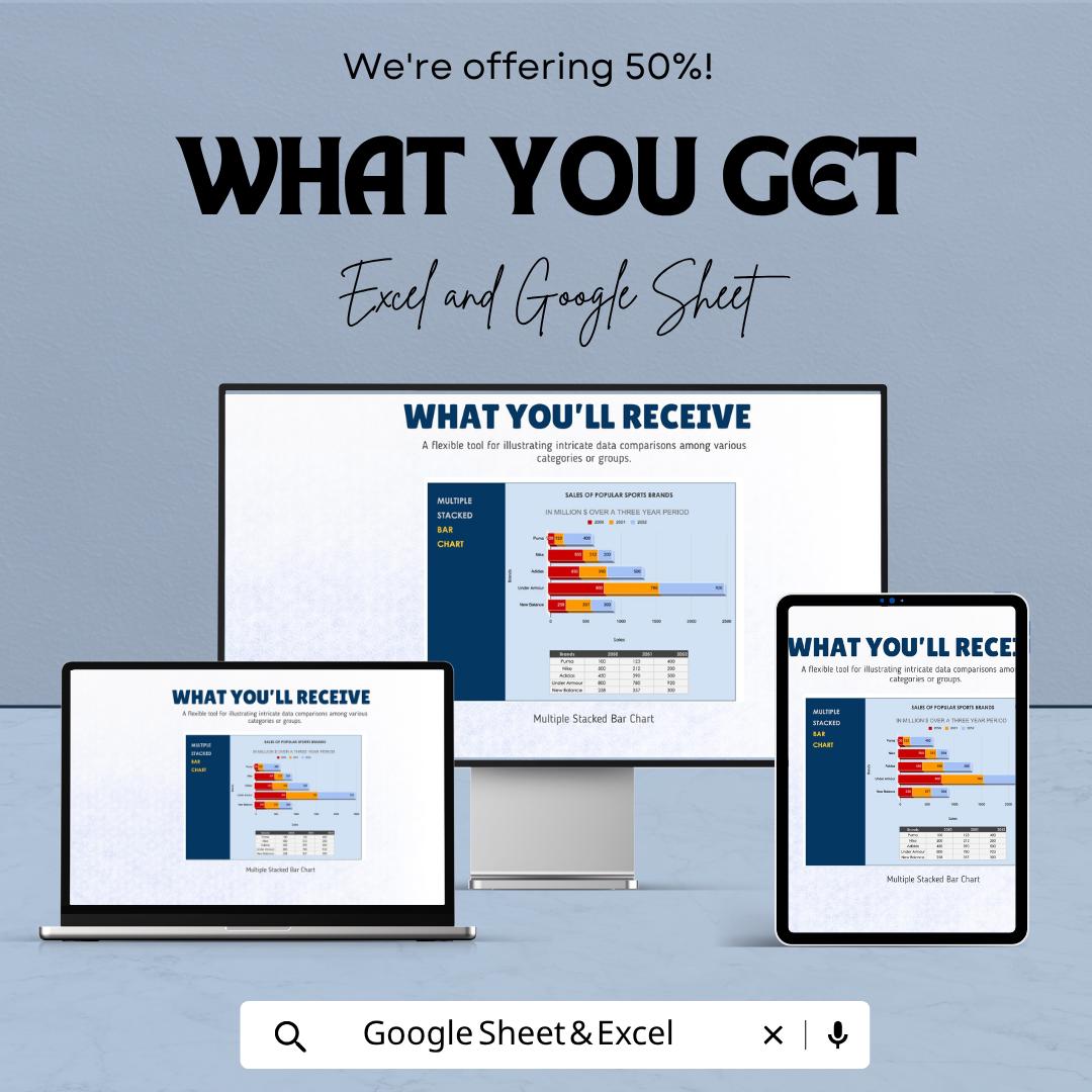 Comparison Dashboard Template Excel & Google Sheets | Multi Category Analysis Report | Sales Comparison Chart | Business Data Visualization