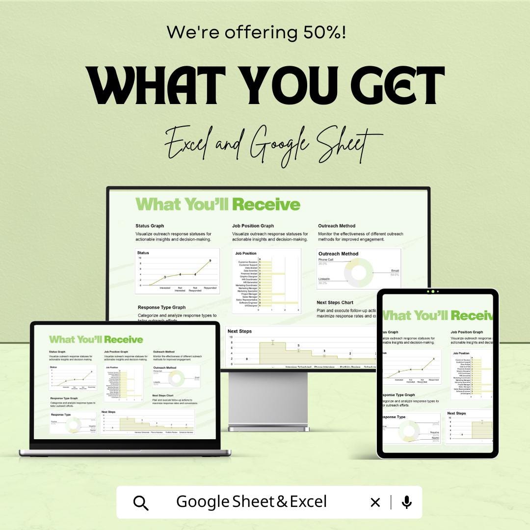 Outreach Response Rate Tracker HR Sheet | Excel and Google Sheets Template | HR Dashboard & Analytics Tracker