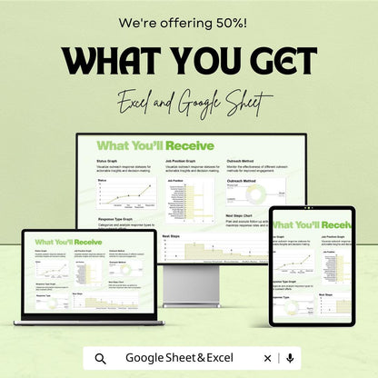 Outreach Response Rate Tracker HR Sheet | Excel and Google Sheets Template | HR Dashboard & Analytics Tracker