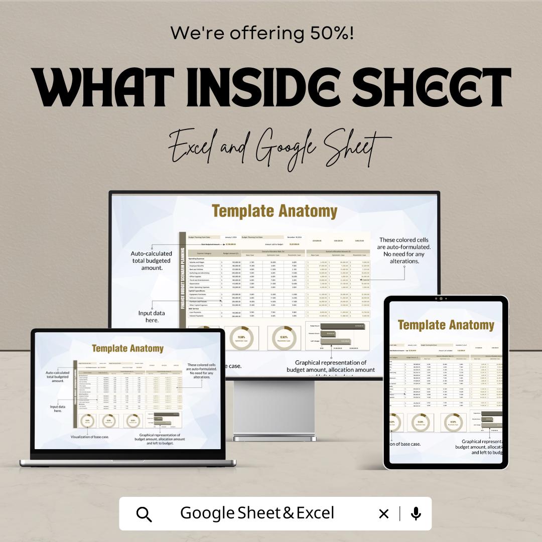 Finance Budget Scenario Planning Template | Business Budget Forecasting Dashboard | Financial Planning Spreadsheet | Scenario Analysis Tool