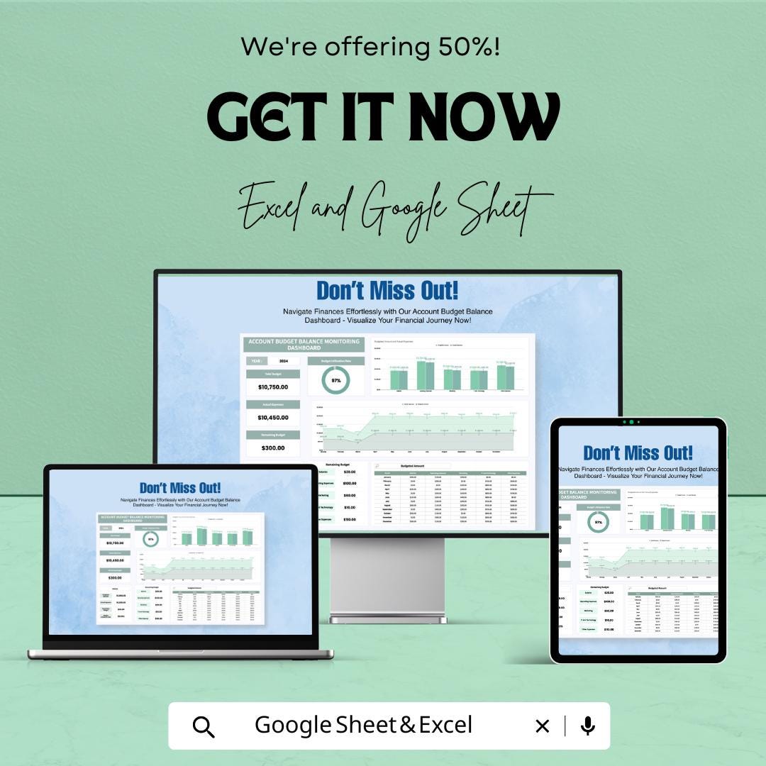 Account Budget Balance Monitoring Dashboard | Sheets Template for Budgeting | Financial Tracking Dashboard | Real-time Budget Management