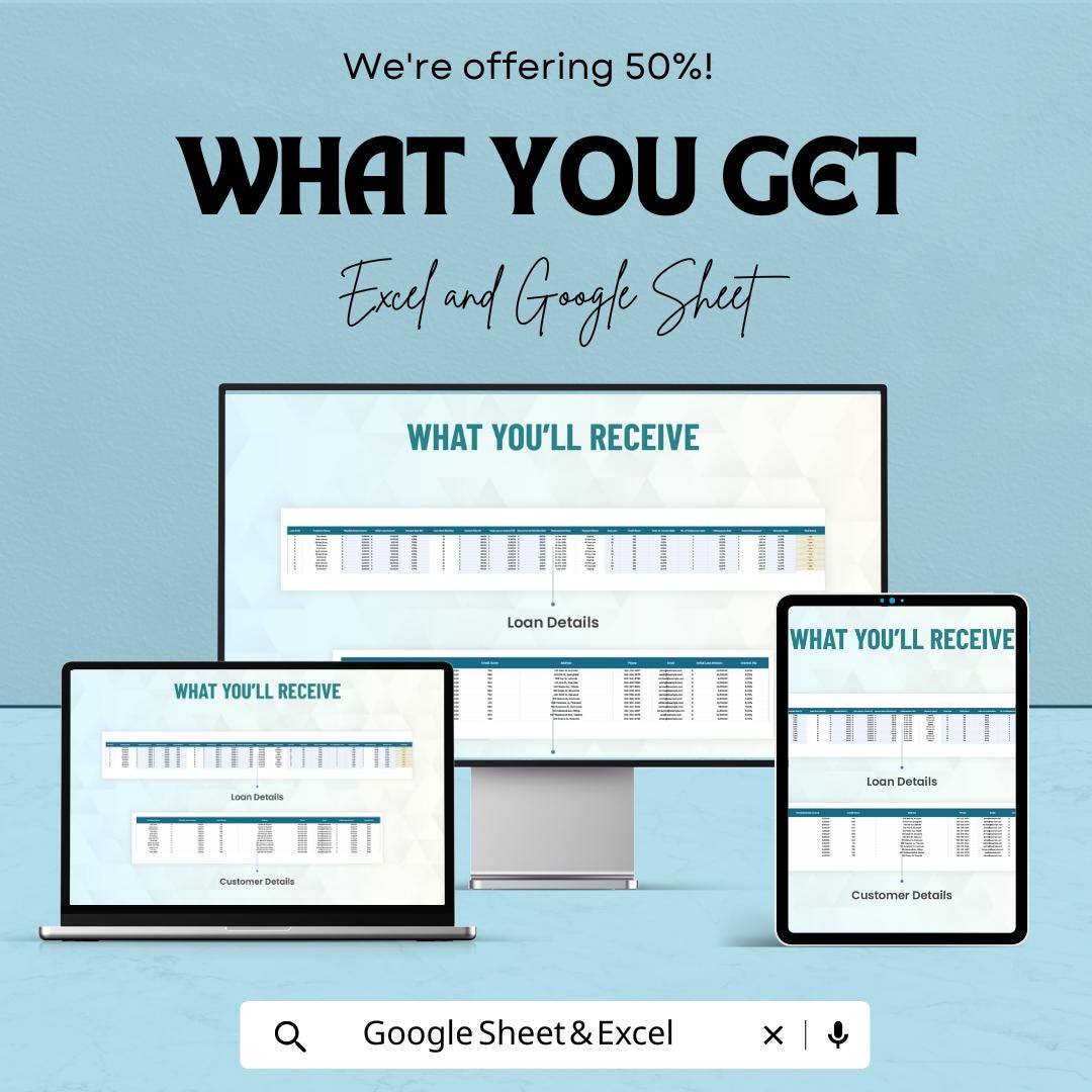 Finance Credit Performance Monitoring Template | Credit Tracking Spreadsheet | Financial Health Review Sheet | Credit Score Monitor