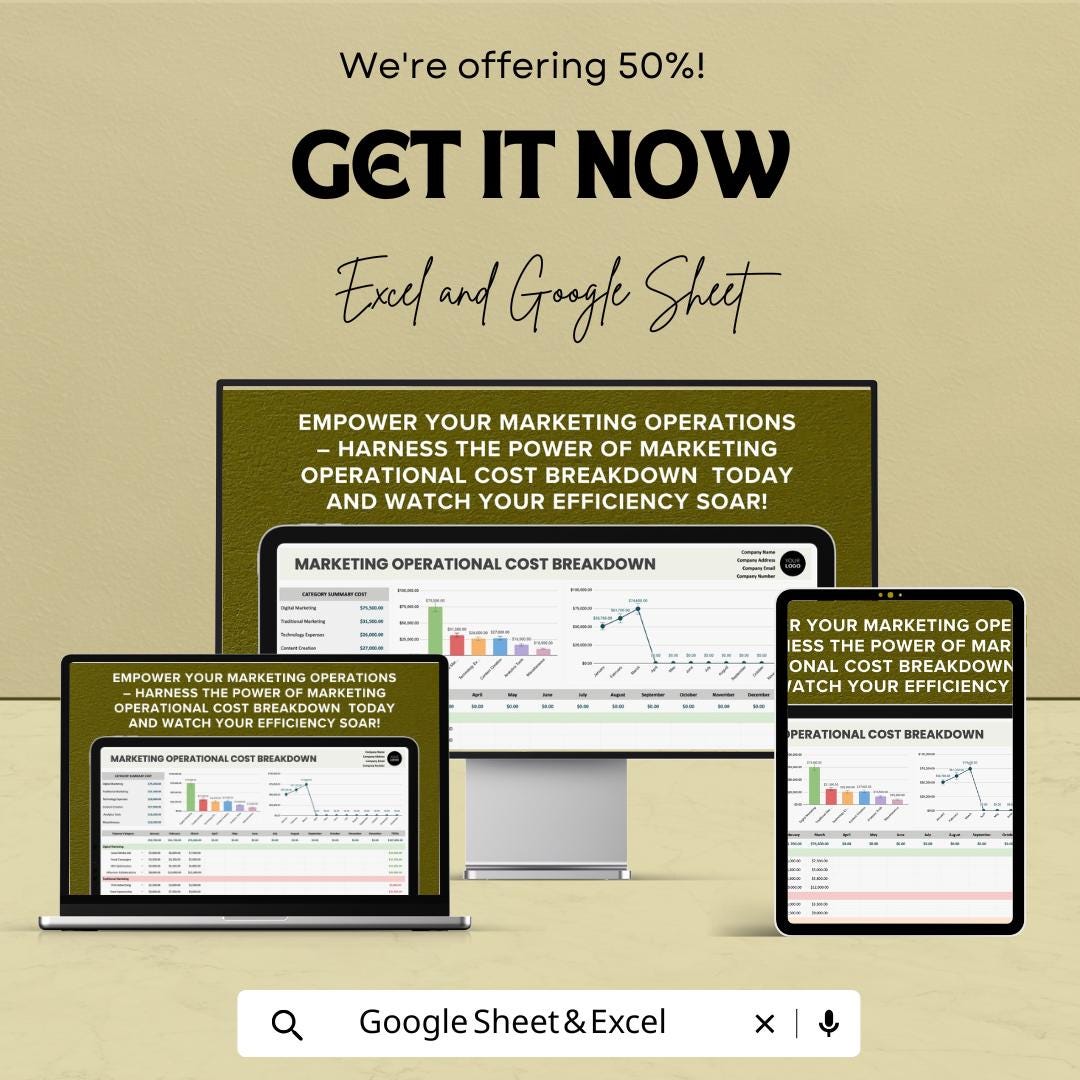 Marketing Operational Cost Breakdown Sheet | Excel and Google Sheets | Track Marketing Expenses & Budget | Financial Efficiency Dashboard