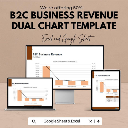 B2C Business Revenue Dual Chart Template | Business Finance Dashboard | Sales & Profit Tracker | Editable Chart Template