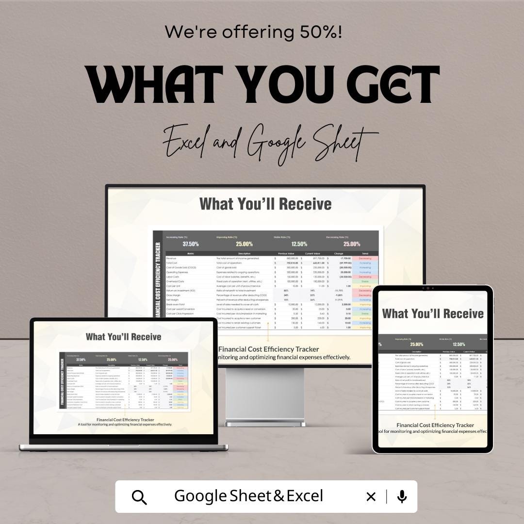 Financial Cost Efficiency Tracker Template | Cost Analysis Spreadsheet | Budget Efficiency Dashboard | Business Finance Tracker