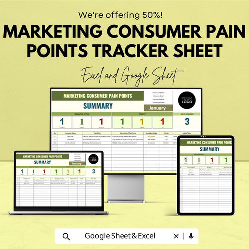 Marketing Consumer Pain Points Tracker Sheet | Customer Feedback Template | Excel & Google Sheets | Marketing Strategy Tool