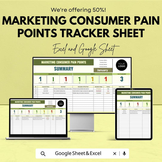 Marketing Consumer Pain Points Tracker Sheet | Customer Feedback Template | Excel & Google Sheets | Marketing Strategy Tool
