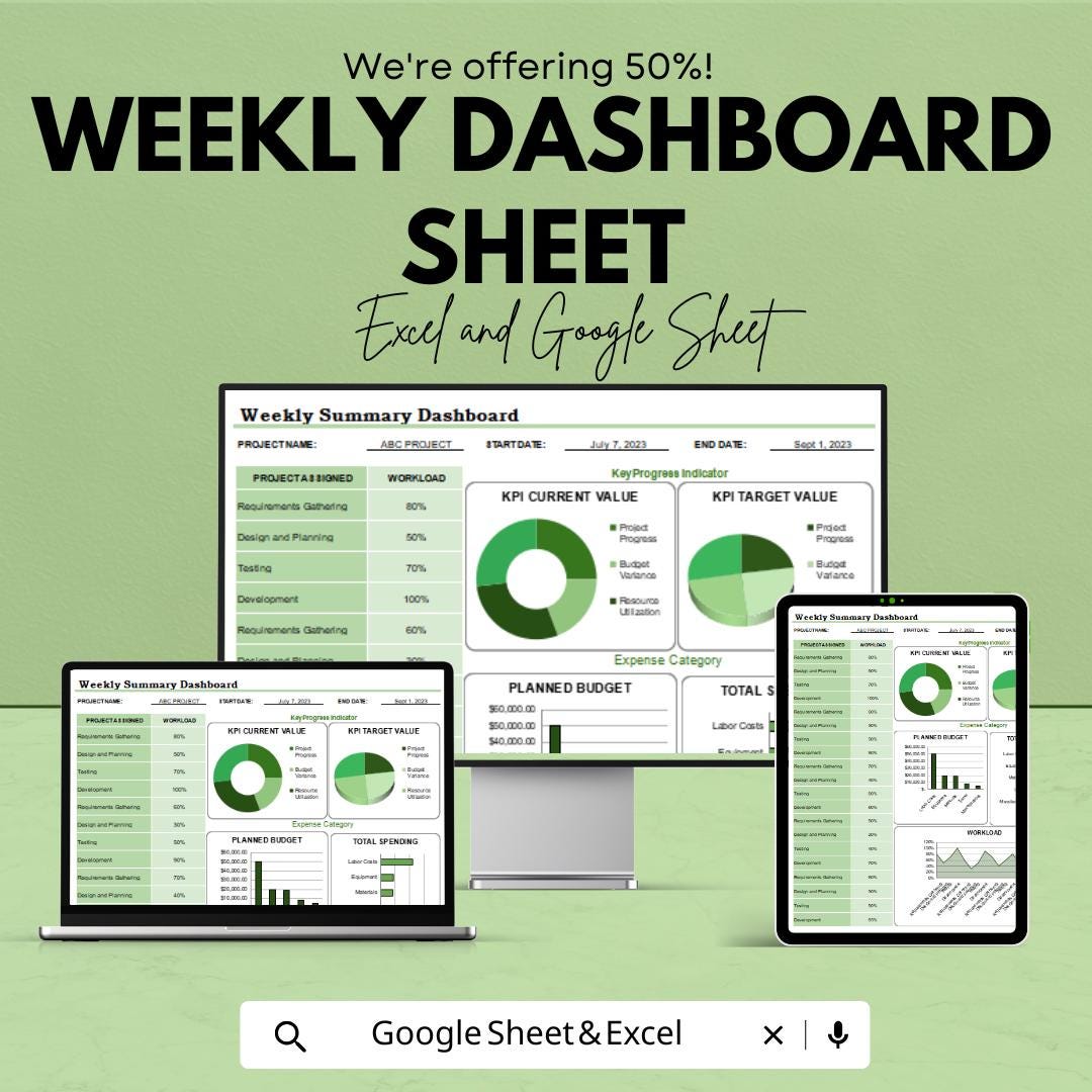 Weekly Dashboard Sheet | KPI Summary Tracker | Google Sheets & Excel Template | Business Progress Report | Project Status Dashboard