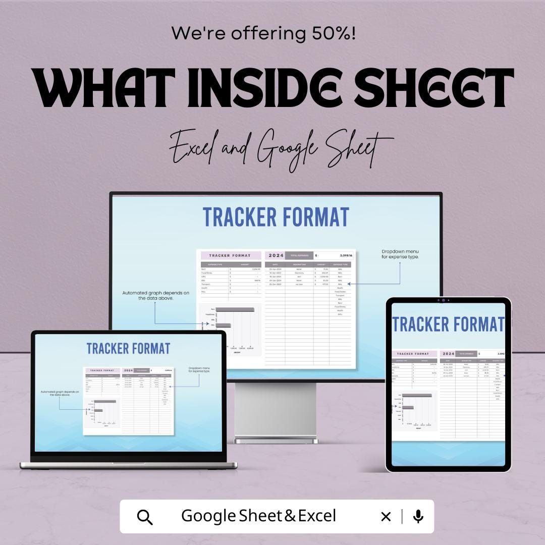 Tracker Format Sheet for Excel and Google Sheets – Budget & Expense Tracker Template | Customizable Format for 2024 | Expense Management