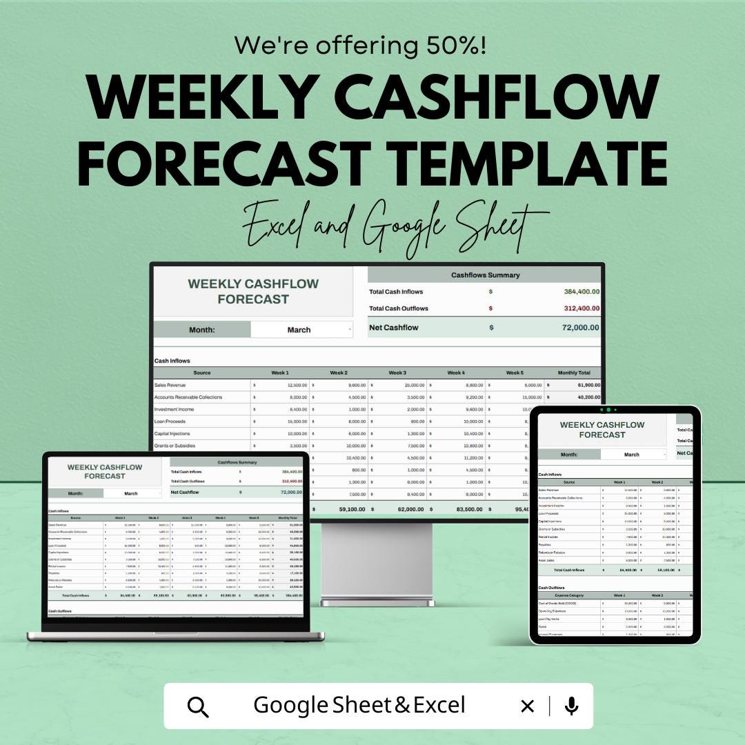 Weekly Cashflow Forecast Template, Excel & Google Sheets Cash Flow Planner, Weekly Budget Spreadsheet, Business Cash Flow Tracker
