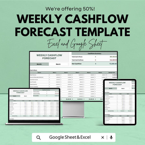 Weekly Cashflow Forecast Template, Excel & Google Sheets Cash Flow Planner, Weekly Budget Spreadsheet, Business Cash Flow Tracker