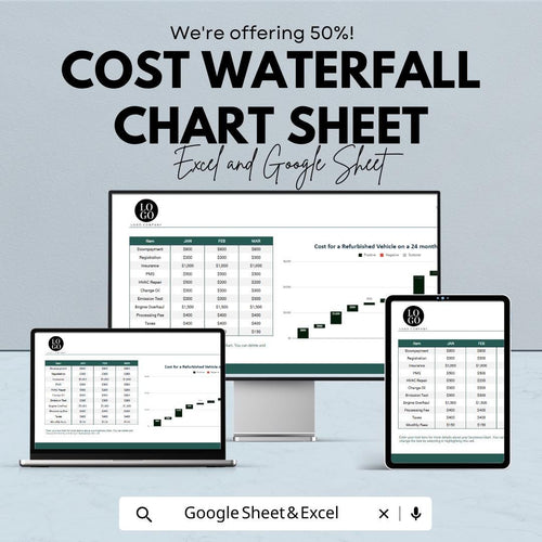 Cost Waterfall Chart Sheet | Excel & Google Sheet | Visualize Your Costs Across Multiple Stages | 50% Off | Instant Download