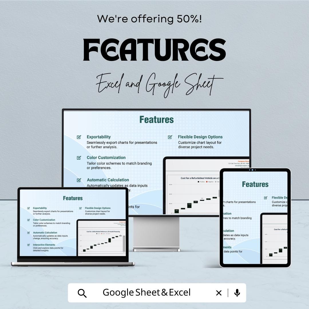 Cost Waterfall Chart Sheet | Excel & Google Sheet | Visualize Your Costs Across Multiple Stages | 50% Off | Instant Download