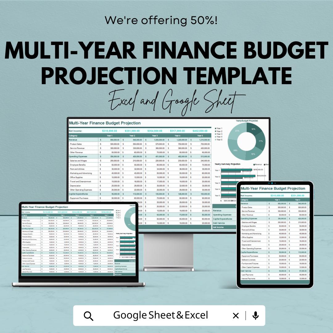Multi-Year Finance Budget Projection Template | Annual Budget Planner | Financial Forecast Spreadsheet | Long-Term Budget Template
