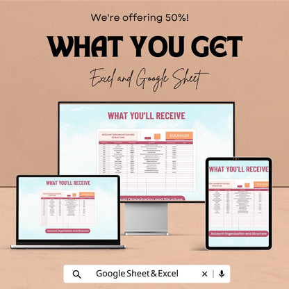 Account Organization Template | Chart of Accounts Template | Accounting Structure Spreadsheet | Financial Organization Planner
