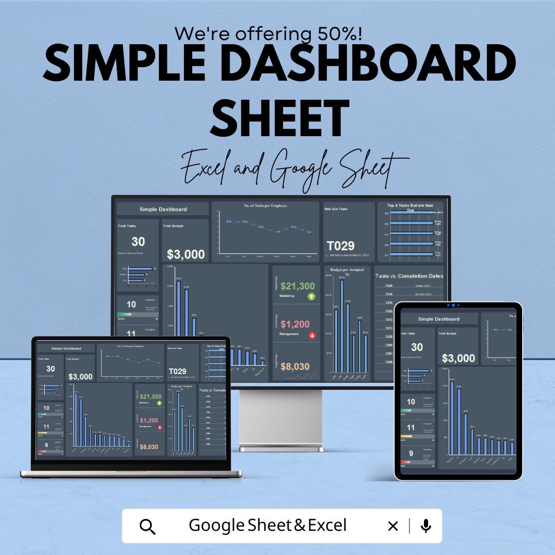Simple Dashboard Sheet | Excel & Google Sheets KPI Template | Project Tracker | Business Dashboard | Data Visualization Spreadsheet