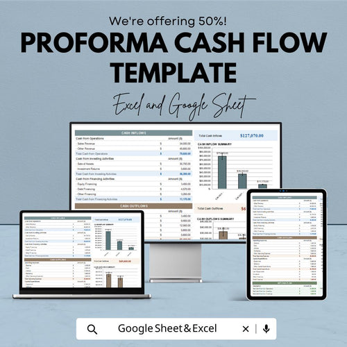 Proforma Cash Flow Template | Cash Flow Forecast | Financial Model | Apartment Proforma | Investment Analysis | Cash Inflow Outflow Tracker