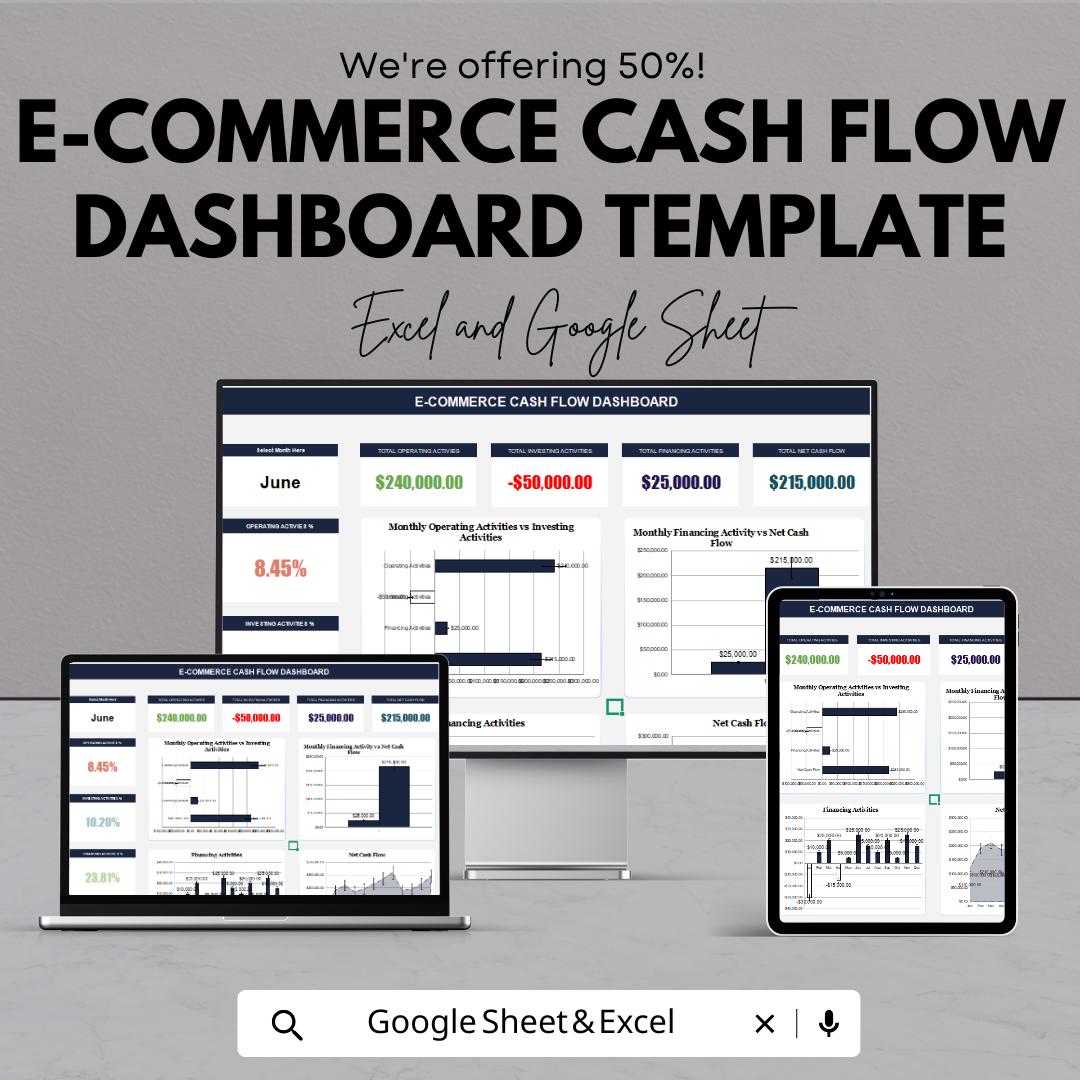 E-Commerce Cash Flow Dashboard Template | Business Finance Tracker | Profit and Expense Report | Online Store Analytics Spreadsheet