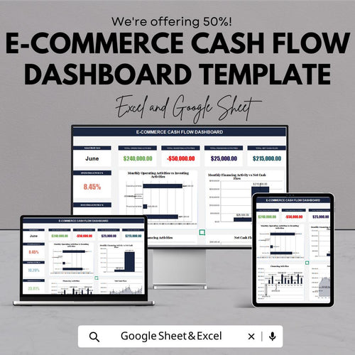 E-Commerce Cash Flow Dashboard Template | Business Finance Tracker | Profit and Expense Report | Online Store Analytics Spreadsheet