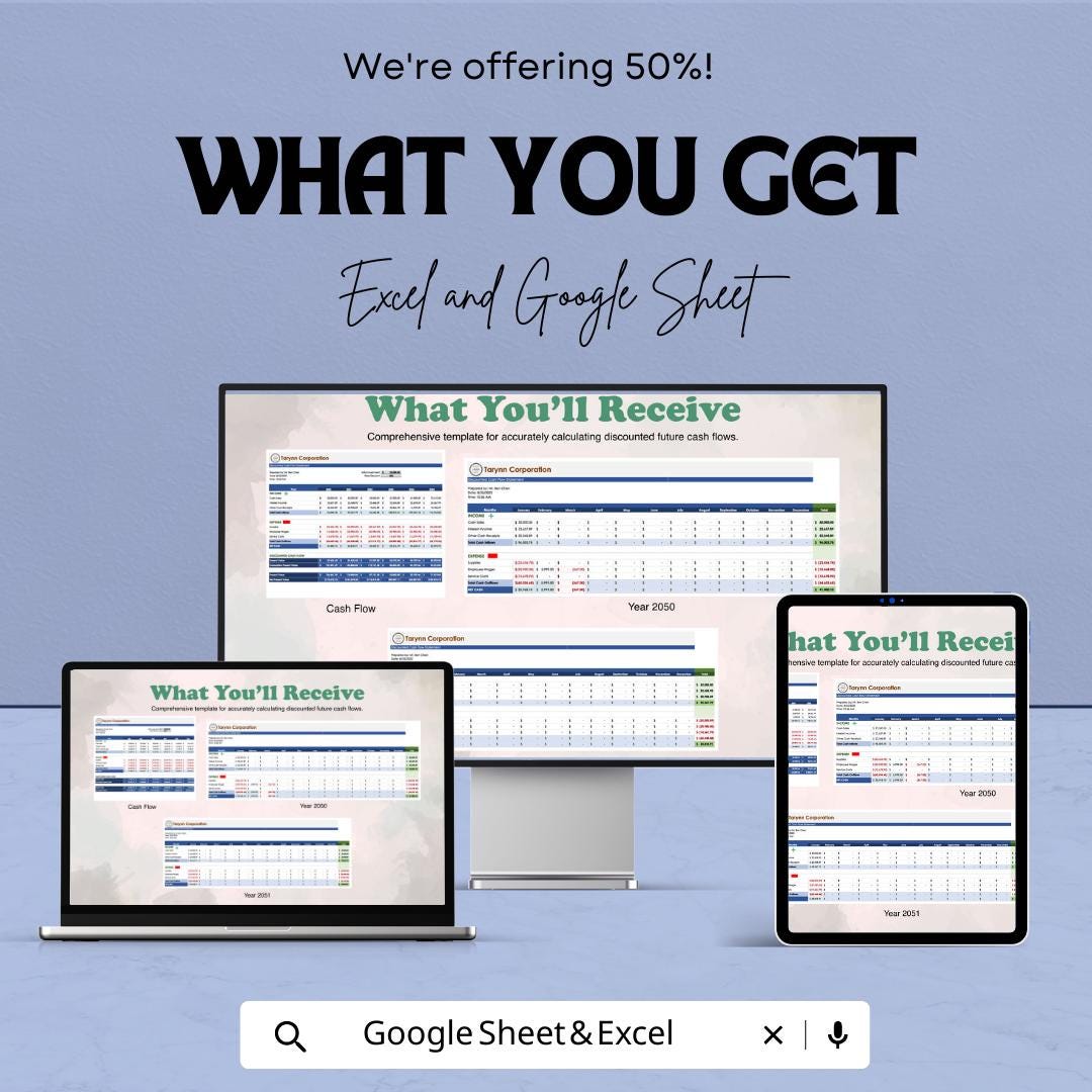 Discounted Cash Flow Template Excel Google Sheets, DCF Valuation Model, Financial Forecast Spreadsheet, Investment Analysis Tool