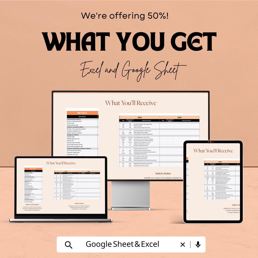 Transport and Logistics Marketing Performance Dashboard Template | KPI Tracking Spreadsheet | Customer Acquisition & Engagement Metrics