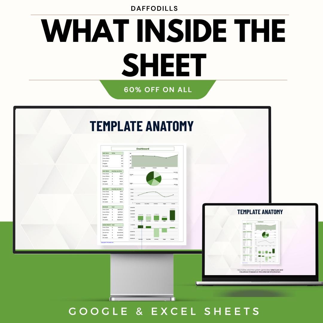 Budget Sales Forecast Template, Sales Forecast Spreadsheet, Revenue Projection Tool, Google Sheets Excel