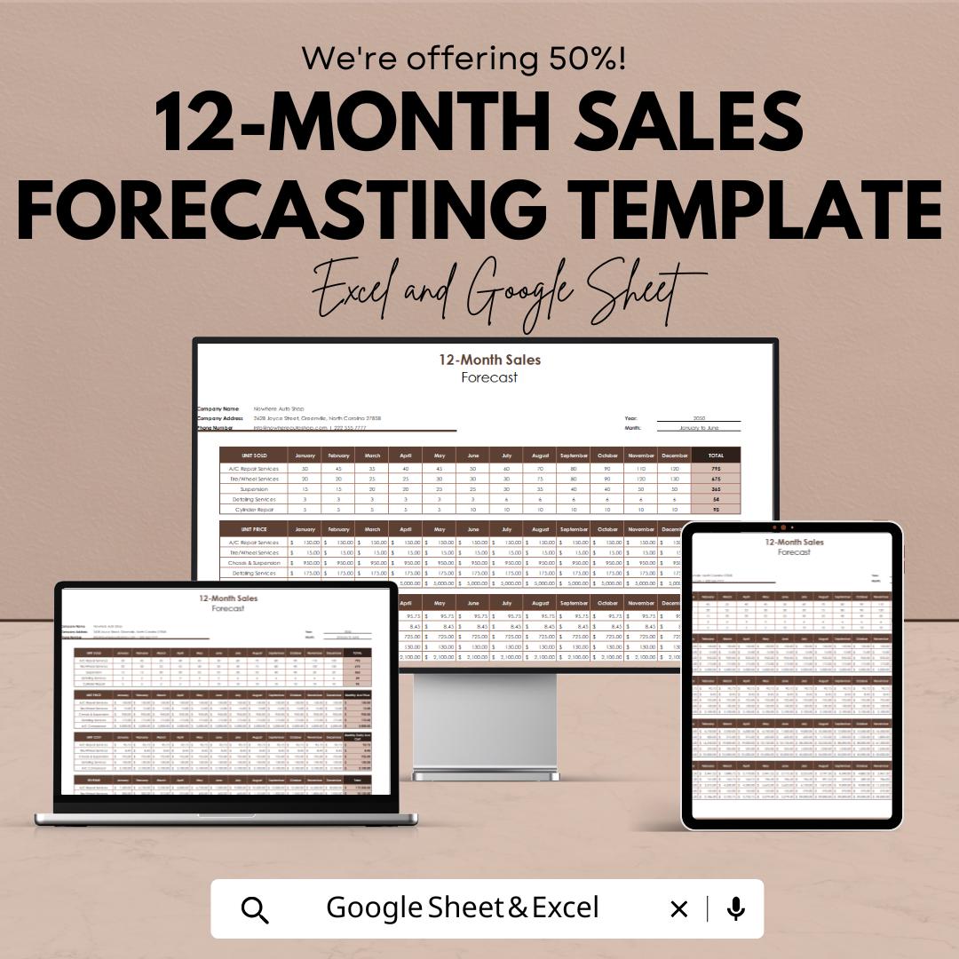 2-Month Sales Forecasting Template | Business Budget Planner | Monthly Revenue Tracker | Financial Planning Spreadsheet