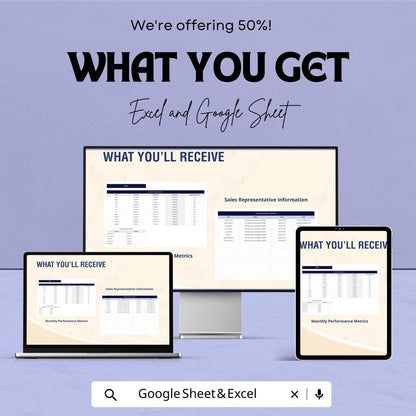 Sales Yearly Summary Template | Annual Sales Report | Yearly Sales Tracker | Revenue Summary Spreadsheet | Excel & Google Sheets