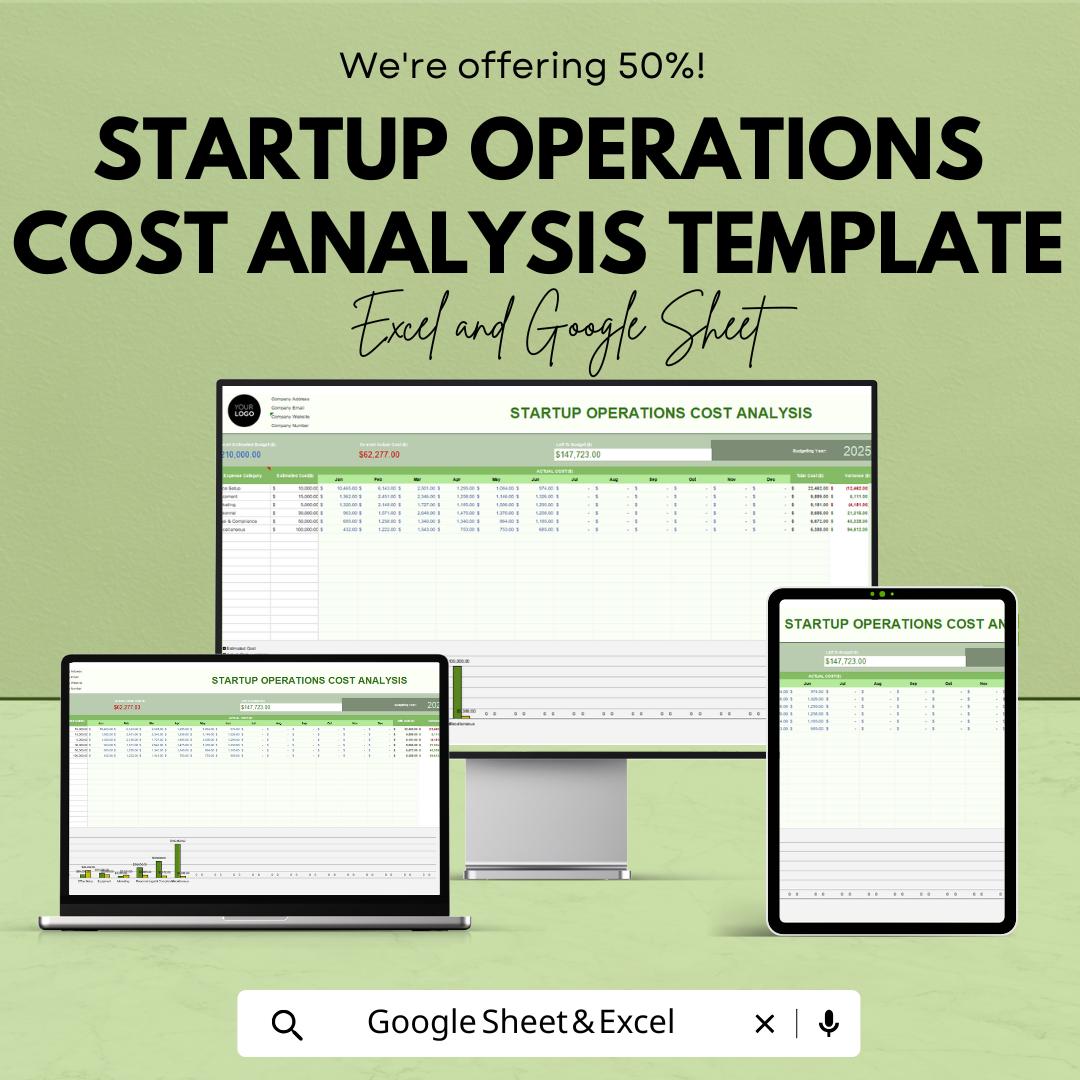 Startup Operations Cost Analysis Template | Monthly Operating Budget | Startup Financial Planning Spreadsheet