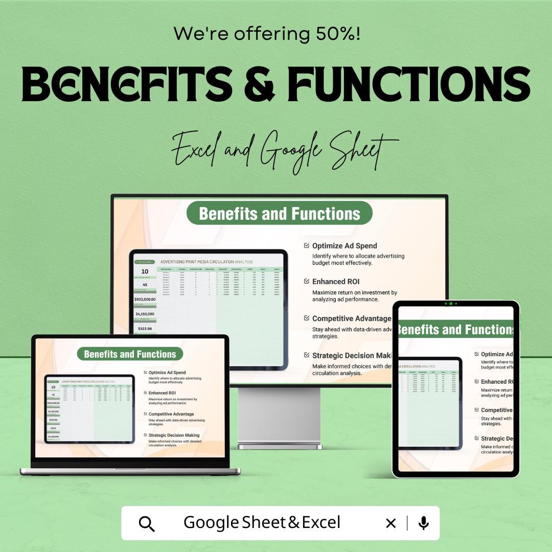Advertising Print Media Circulation Analysis Tool | Excel & Google Sheets Template | Ad Spend Tracker | Marketing Analytics Spreadsheet