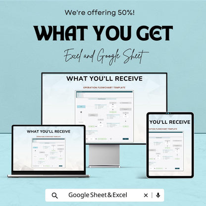 50% Off | Operation Flowchart Sheet Template for Process Mapping | Visualize & Optimize Operations | Excel and Google Sheets