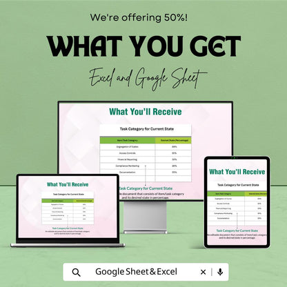 Finance Control Gap Analysis Template, Internal Control Assessment, Financial Audit Spreadsheet, Compliance Gap Tracker, Excel Google Sheets