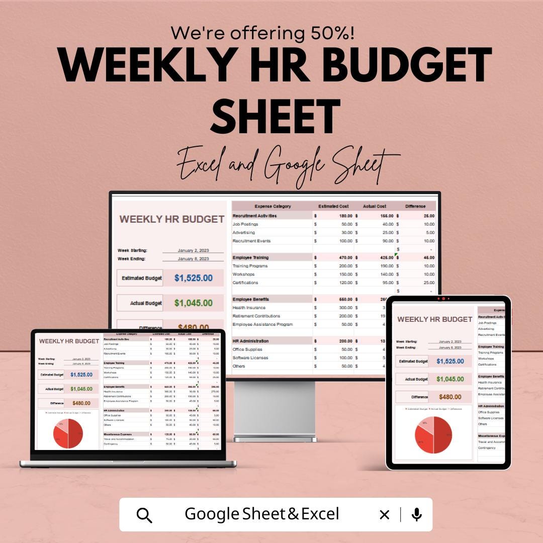 Weekly HR Budget Sheet for Workforce Management | Google Sheet | Track Expenses & Monitor Budget Allocations | Budgeting Tool for HR