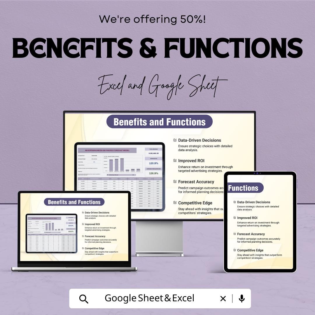 Advertising Media Buying ROI Forecast Model Template | Marketing Budget Planner | ROI Calculator | Digital Marketing Forecast Tool