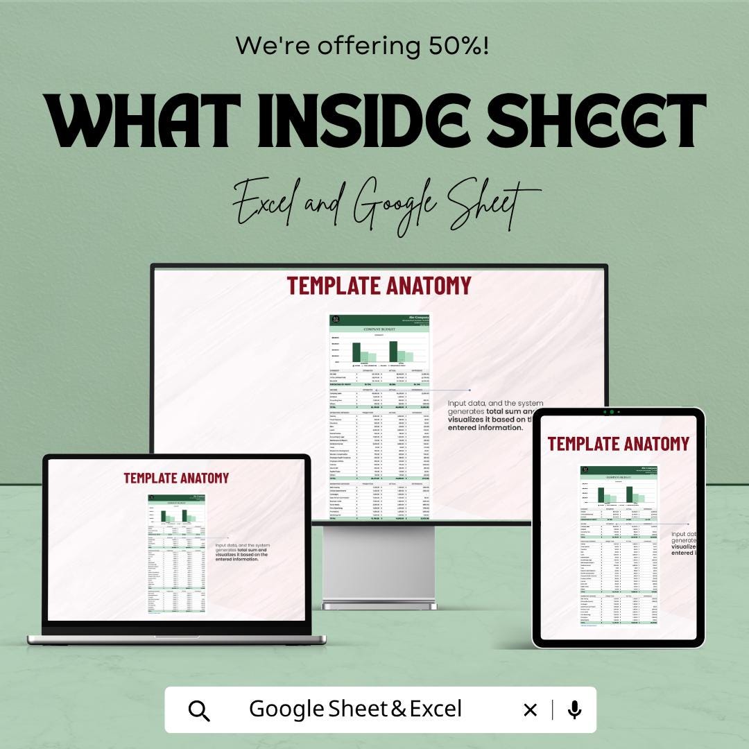 Company Budget Template | Business Budget Spreadsheet | Financial Planning Tool | Expense Tracker Excel | Google Sheets Budget Planner