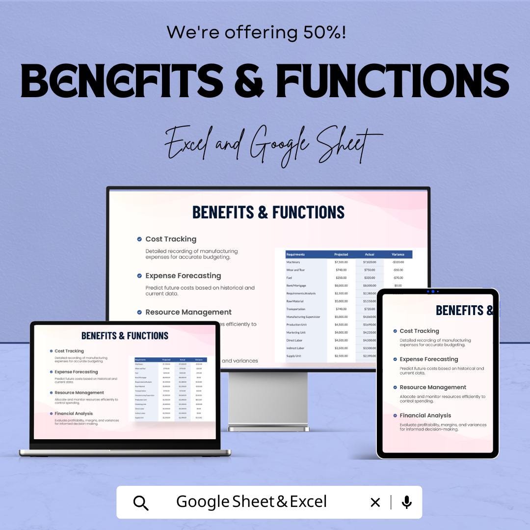 Manufacturing Budget Sheet Excel and Google Sheets | Cost Tracker, Forecasting and Financial Template for Factory & Production