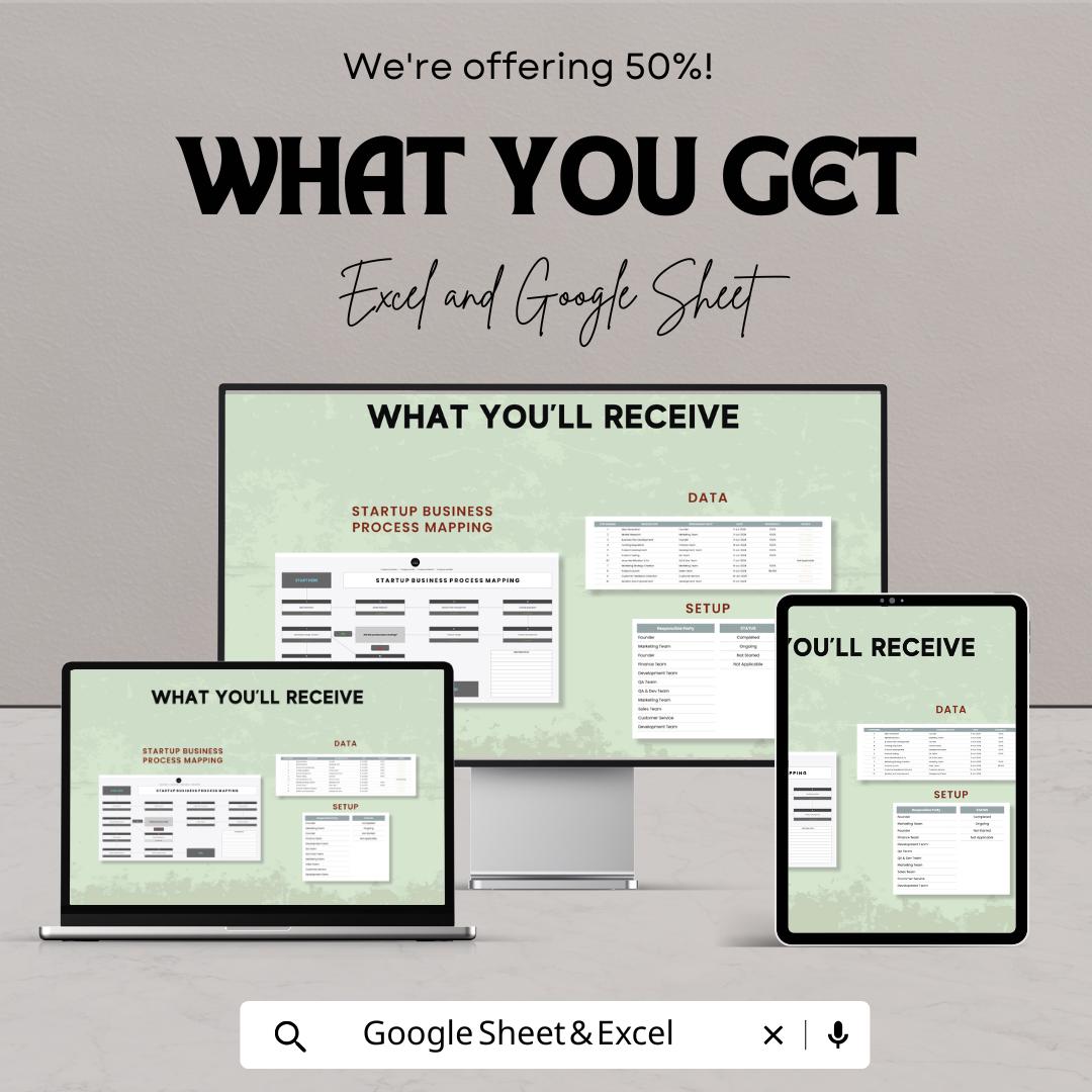 Startup Business Process Mapping Template | Excel & Google Sheets | Process Flow Chart | Workflow Mapping Tool | Business Planning Template