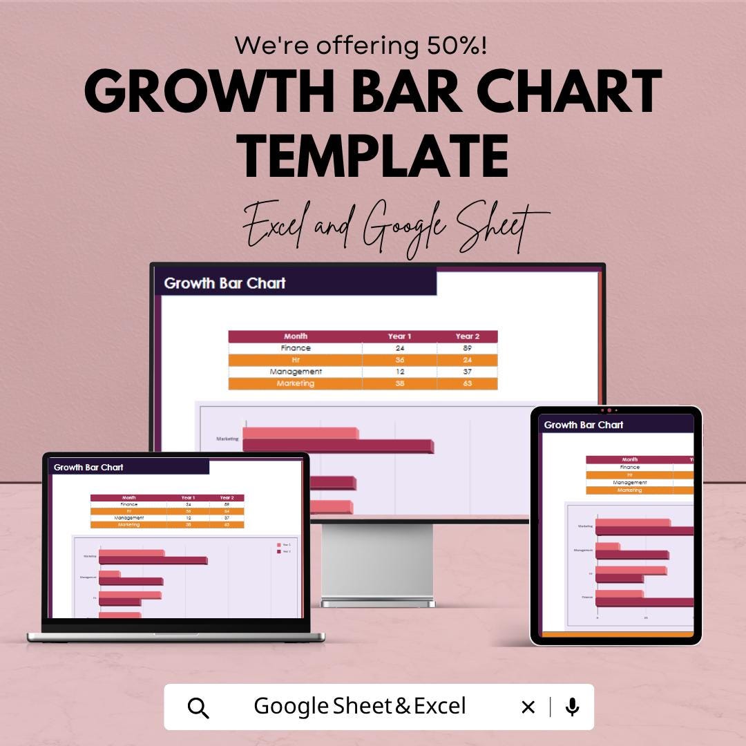Growth Chart Template Excel & Google Sheets | Sales Growth Tracker | Performance Dashboard Spreadsheet | KPI Report Bar Chart Template