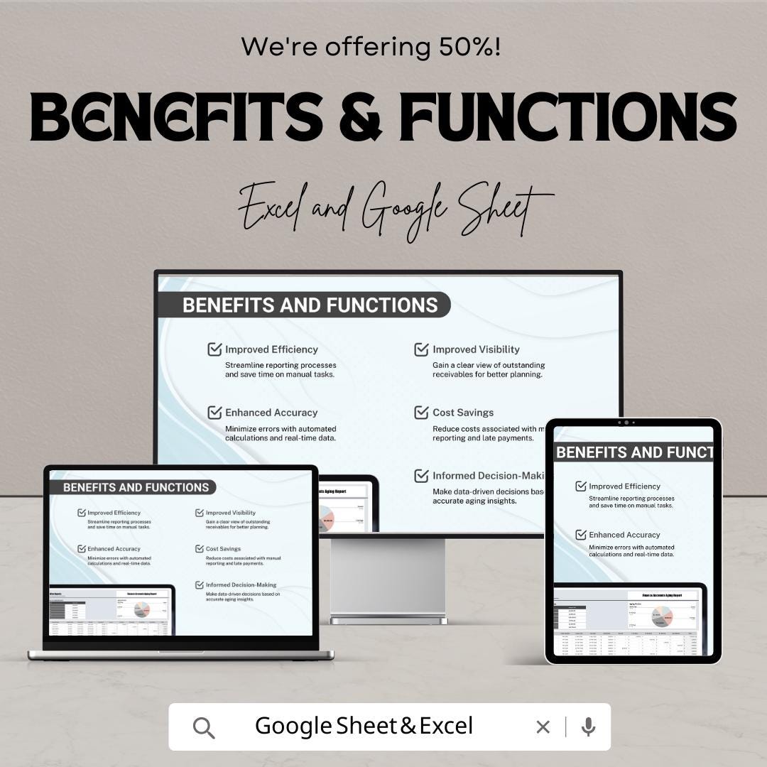 Finance Accounts Aging Report Template, Accounts Receivable Aging,  AR Aging Spreadsheet, Invoice Aging Tracker, Finance Report