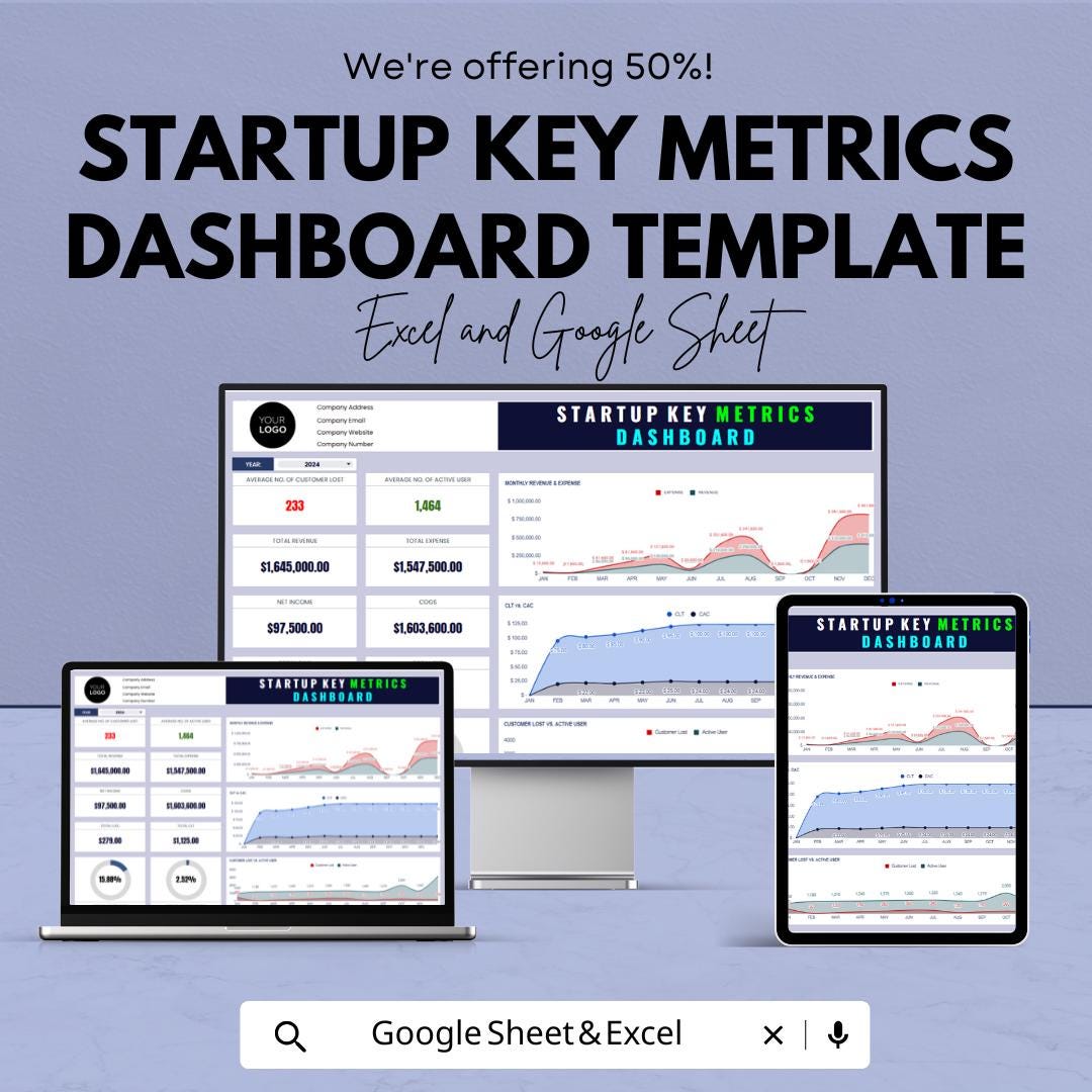 Startup Key Metrics Dashboard Template | Business KPI Dashboard Spreadsheet | Investor Metrics Tracker | Excel & Google Sheets