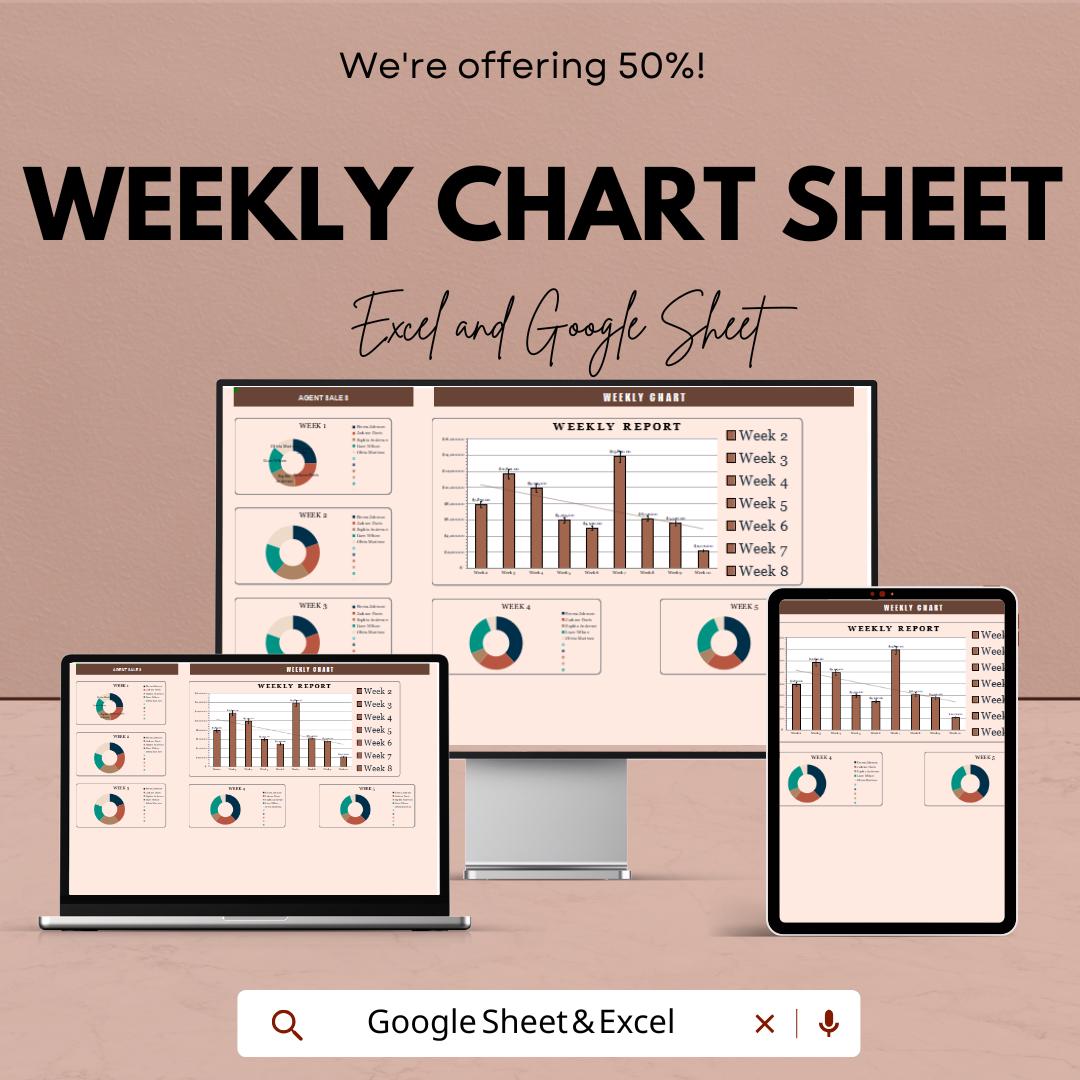 Weekly Chart Sheet | Track Weekly Sales, Performance & Data | Excel and Google Sheets Template | Productivity Tool