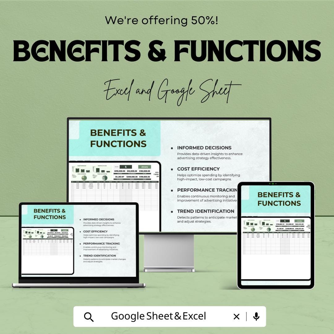 Advertising Financial Ratio Analysis Tool Template | ROI Calculator | Ad Campaign Performance Tracker