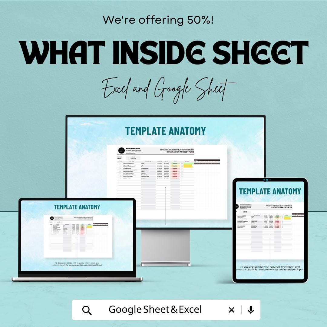 M  and A Integration Project Plan Template, Finance Merger Tracker, Excel & Google Sheets, Acquisition Planning Tool, Post Merger Checklist
