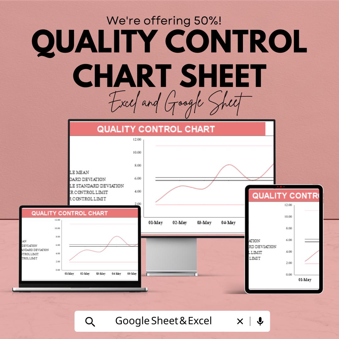 Quality Control Chart Template | Excel & Google Sheets | SPC Data Tracker | Statistical Process Control Sheet | Instant Download