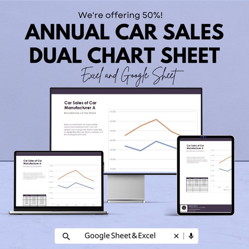 Annual Car Sales Dual Chart Sheet - Excel and Google Sheet for Car Sales Tracking, Yearly Comparison & Business Insight