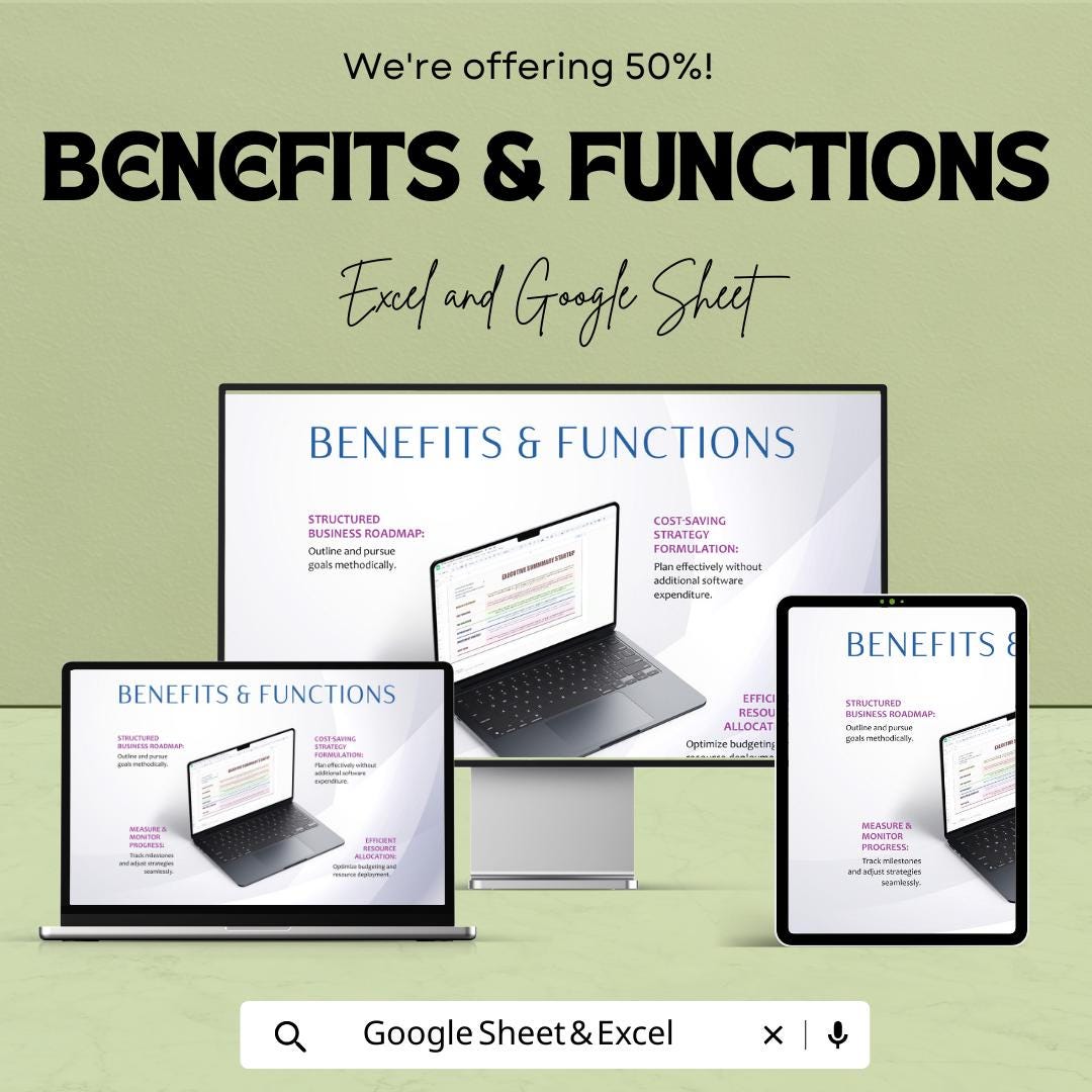 Executive Summary Startup Template | Business Plan Executive Summary | Startup Planning |Business Planner | Startup Strategy Template