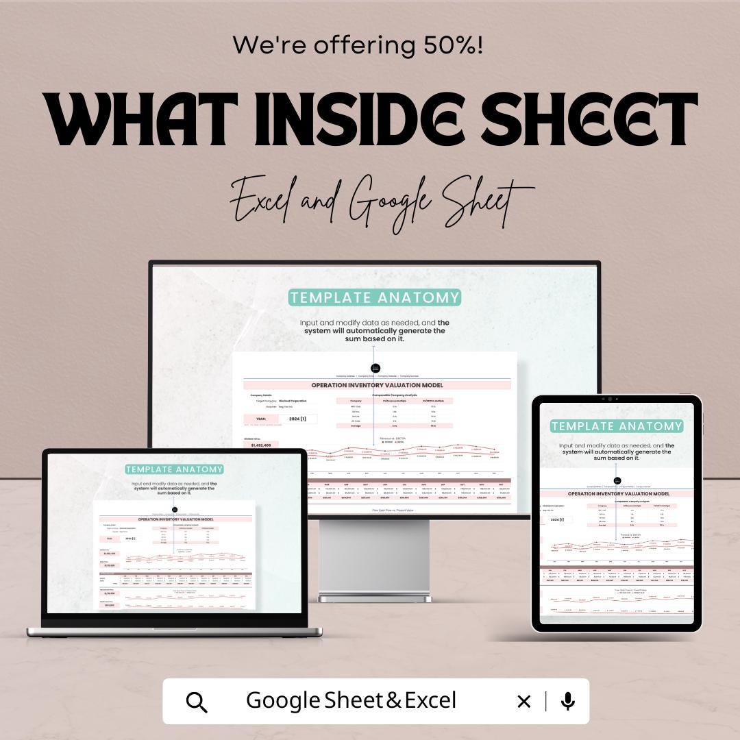 Operations Inventory Valuation Model - Excel & Google Sheet | Automated Data Input, FIFO, LIFO, WAC Calculation | Easy Financial Analysis